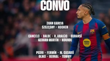 برشلونة يعلن قائمته لمواجهة أتلتيكو مدريد في نصف نهائي الكأس